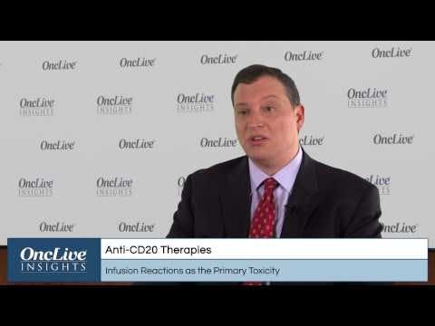Preventing Infusion Reactions With CD20 Antibodies in CLL