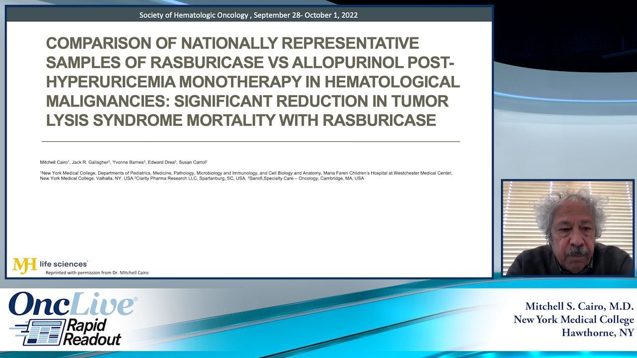Comparison of Nationally Representative Samples of Rasburicase vs Allopurinol Post-Hyperuricemia Monotherapy in Hematological Malignancies: Significant Reduction in Tumor Lysis Syndrome Mortality with Rasburicase