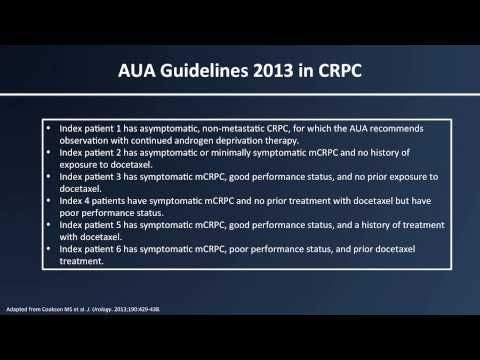 AUA Castration-Resistant Prostate Cancer Guidelines
