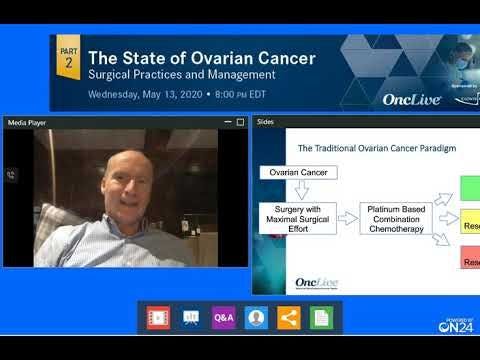 The State of Ovarian Cancer: Surgical Practices and Management