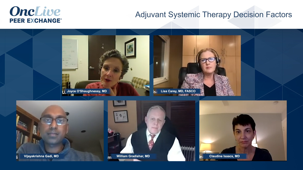 Adjuvant Systemic Therapy Decision Factors