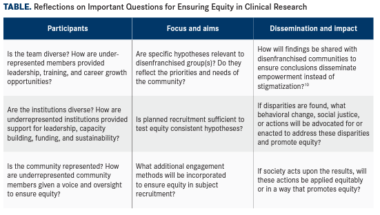 Table. Reflections on Important Questions for Ensuring Equity in Clinical Research