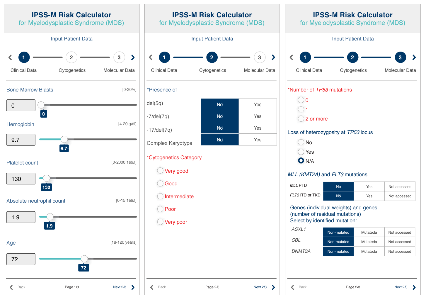 Figure. IPSS-M Risk Calculator for Myelodysplastic Syndrome1,2