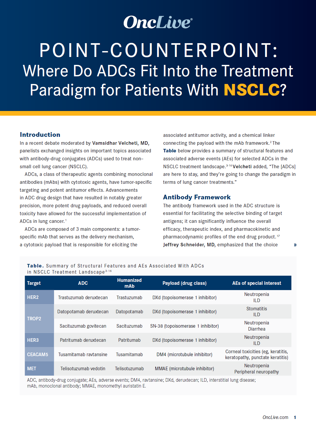 Where Do ADCs Fit Into the Treatment Paradigm for Patients With NSCLC?