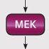 The MEK Junction: Protein Presents a Ripe Target for Inhibitors