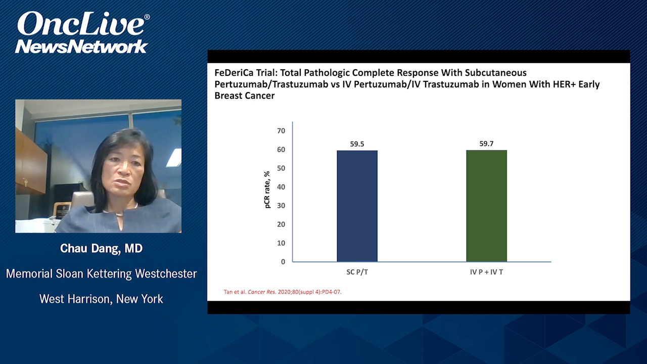Efficacy of Fixed-Dose Subcutaneous Therapy for HER2+ BC
