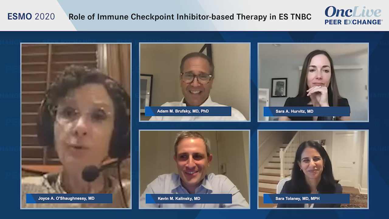 Role of Immune Checkpoint Inhibitor-Based Therapy in ES TNBC