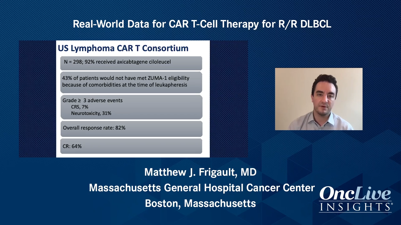 Real-World Data for CAR T-Cell Therapy for R/R DLBCL 