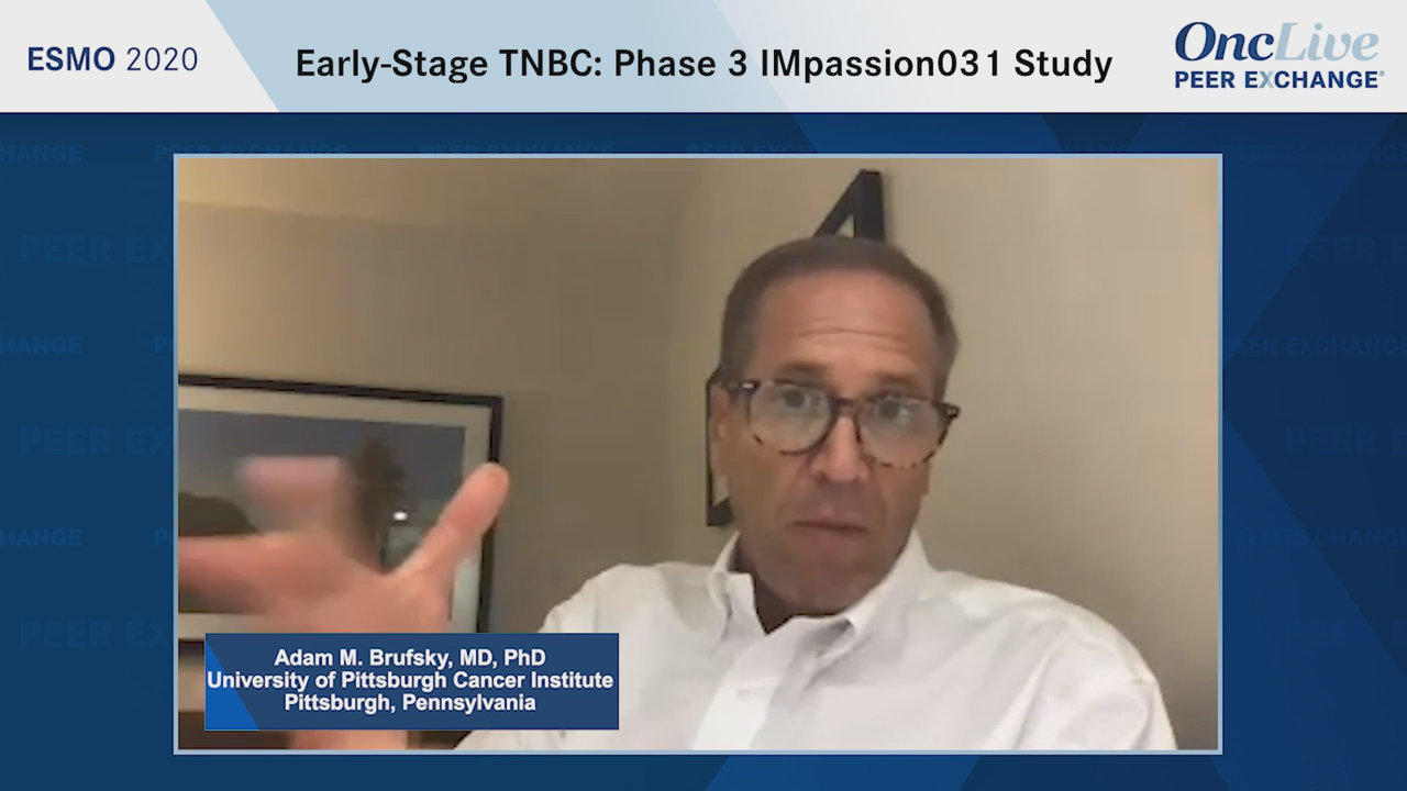 Early Stage TNBC: Phase 3 IMpassion031 Study