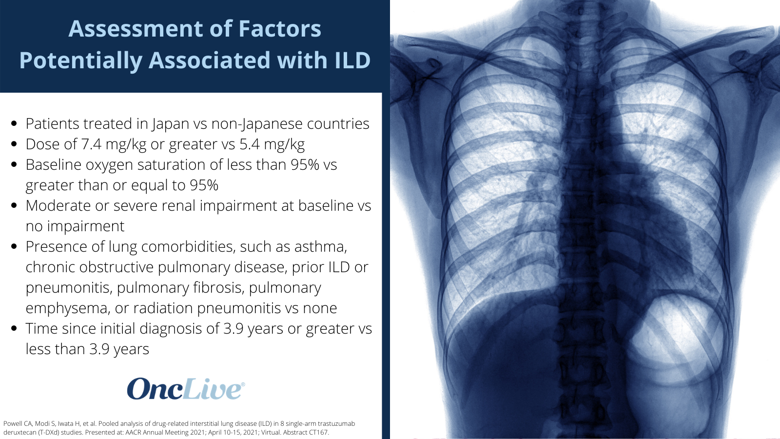 Assessment of factors potentially associated with ILD