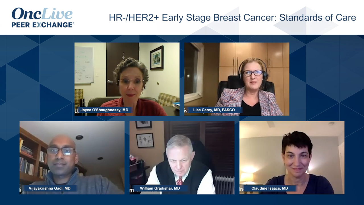HR-/HER2+ Early Stage Breast Cancer: Standards of Care
