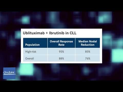 Panitumumab in CRC, Ramucirumab in HCC, 13th ICML, and More