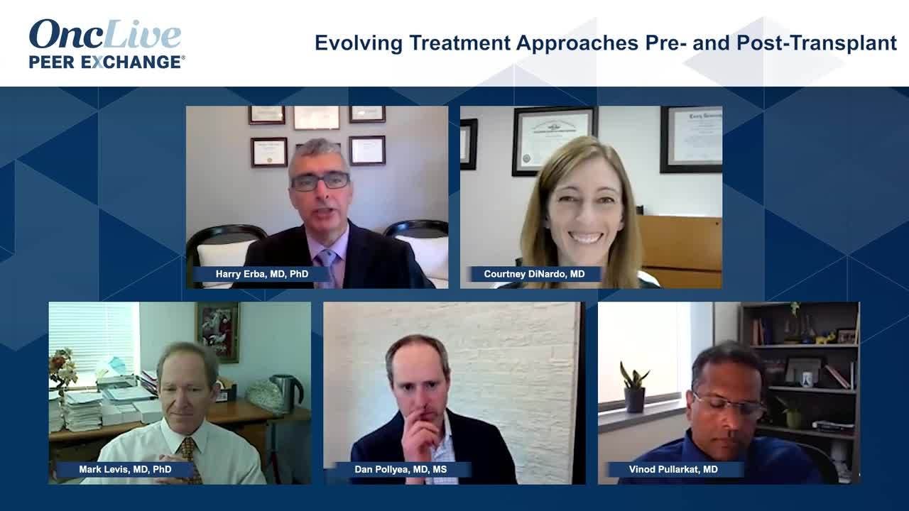 Evolving Treatment Approaches Pre- and Post-Transplant
